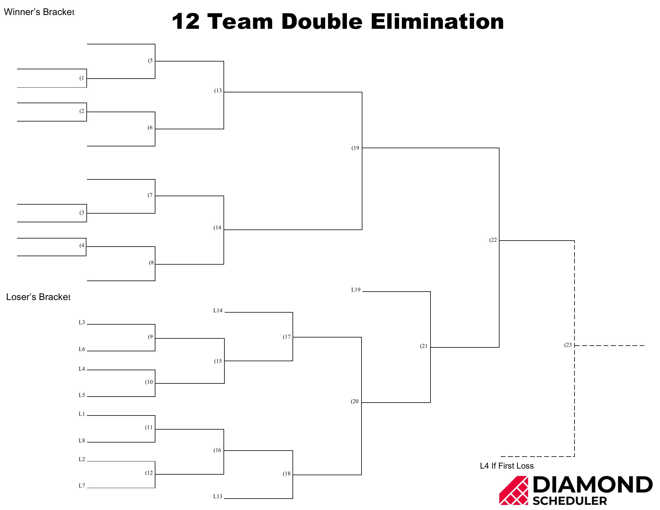 Printable 12 Team Double Elimination Bracket Archives, 53% OFF