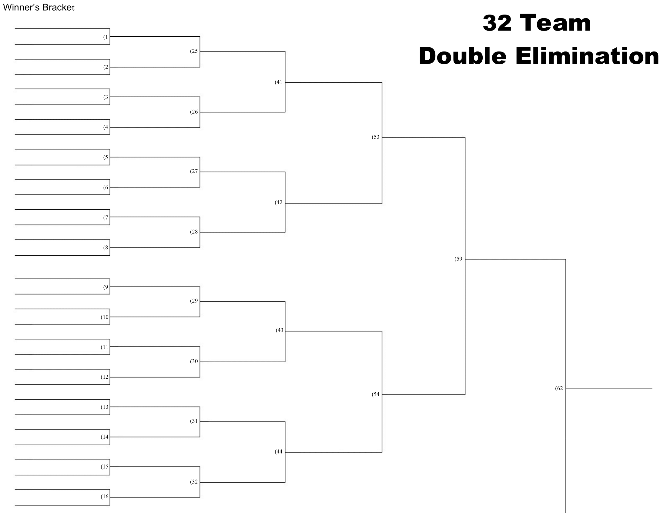 32 Team Double Elimination Bracket Printable Diamond Scheduler