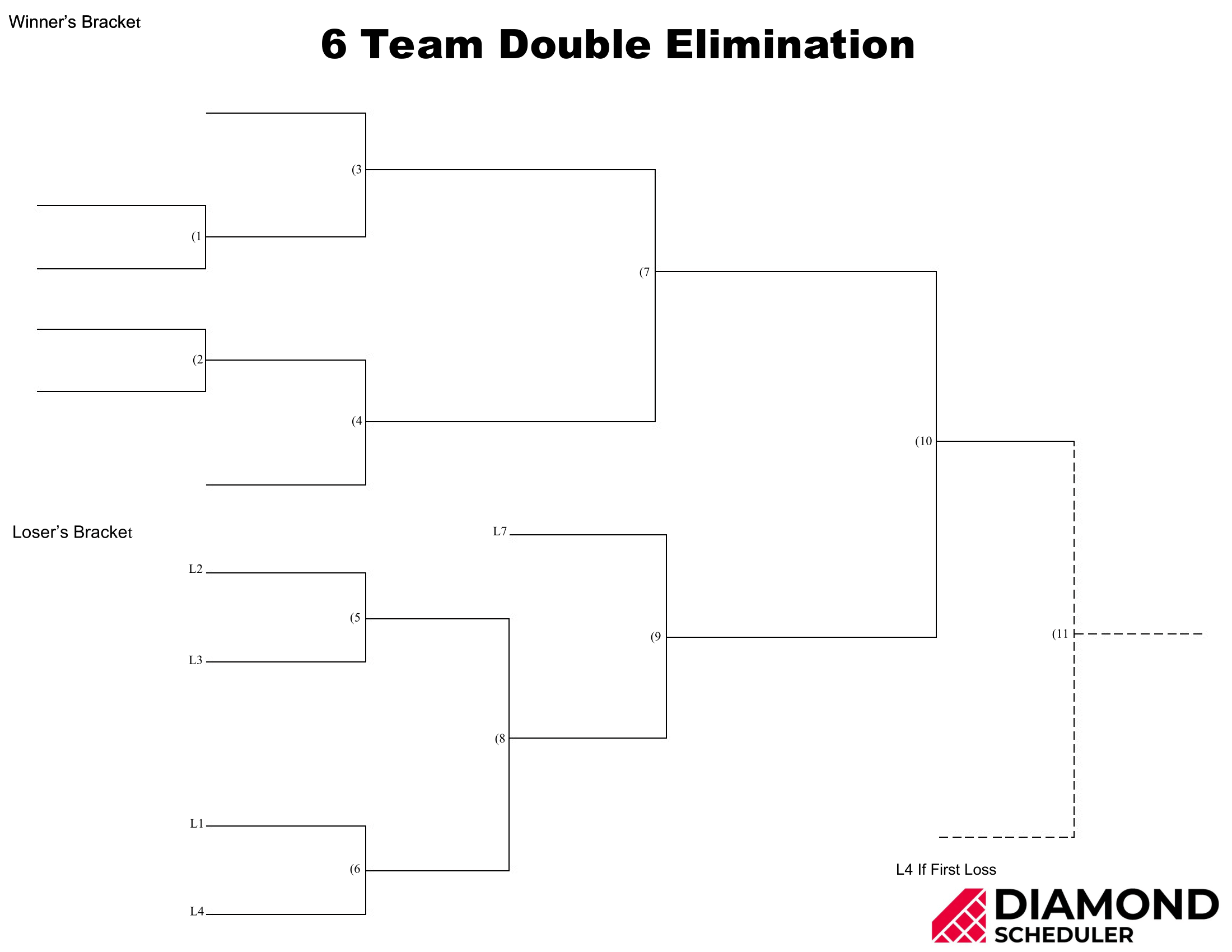 6-Team Double Elimination Bracket Printable Diamond, 46% OFF