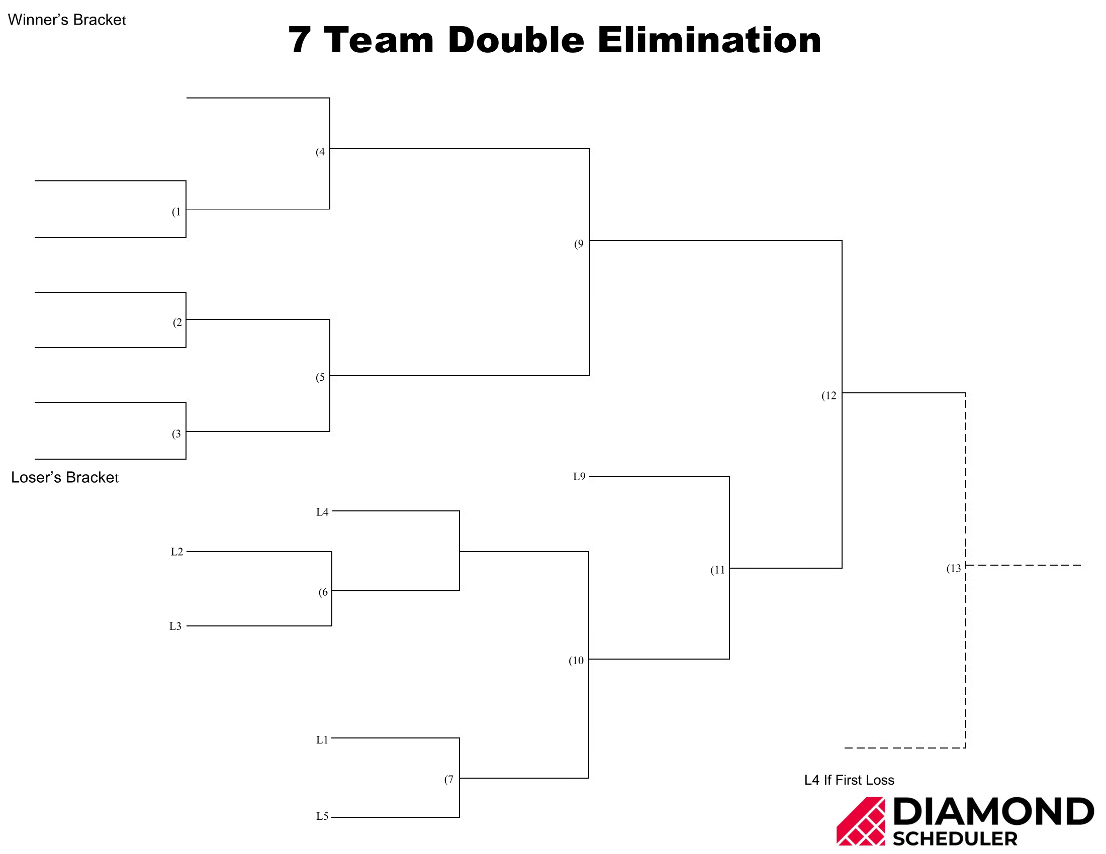 7-Team Double Elimination Bracket Printable