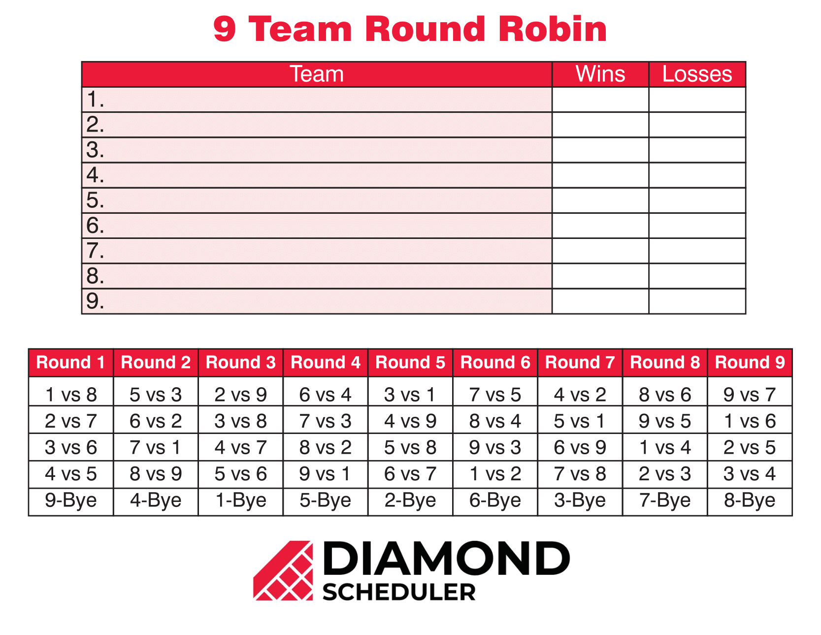 Free round robin tournament schedule / pairings generator –